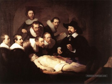 La conférence d’anatomie du Dr Nicolaes Tulp Rembrandt Peinture à l'huile